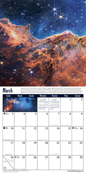 Photographs of Carina Nebula